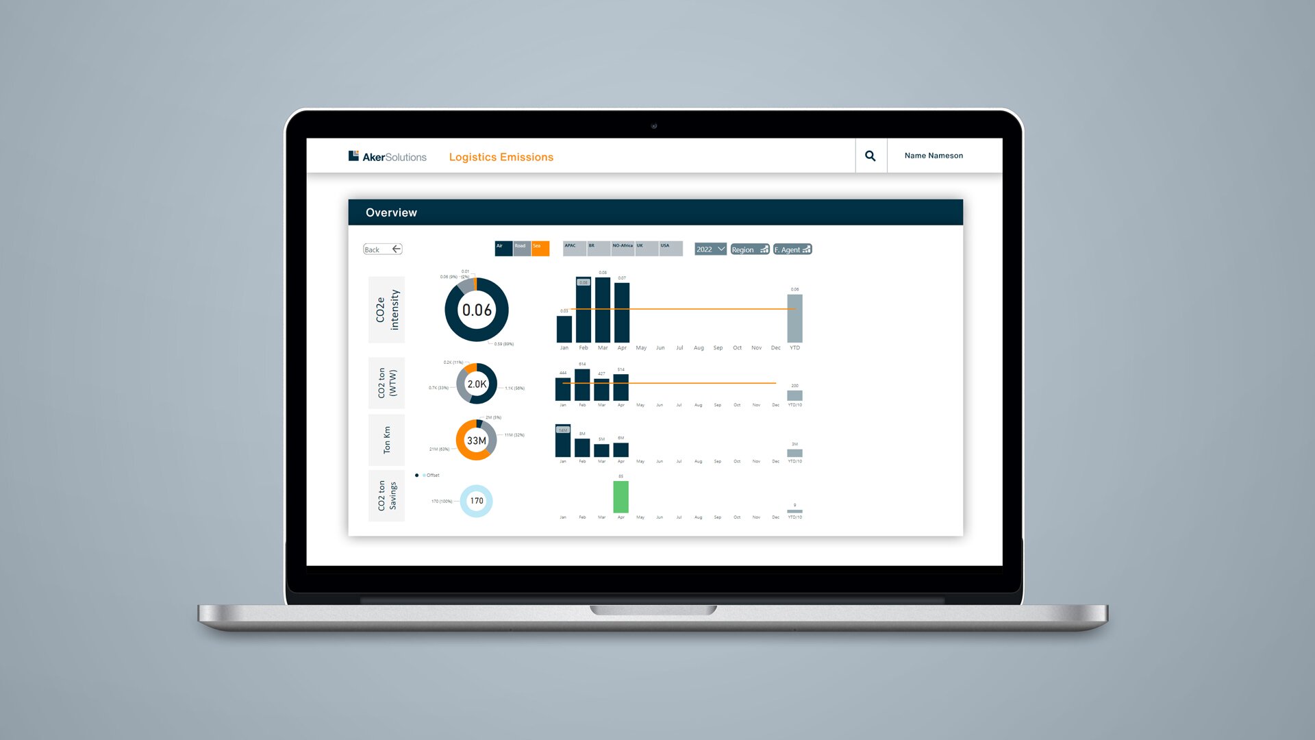 Logistics Dashboard